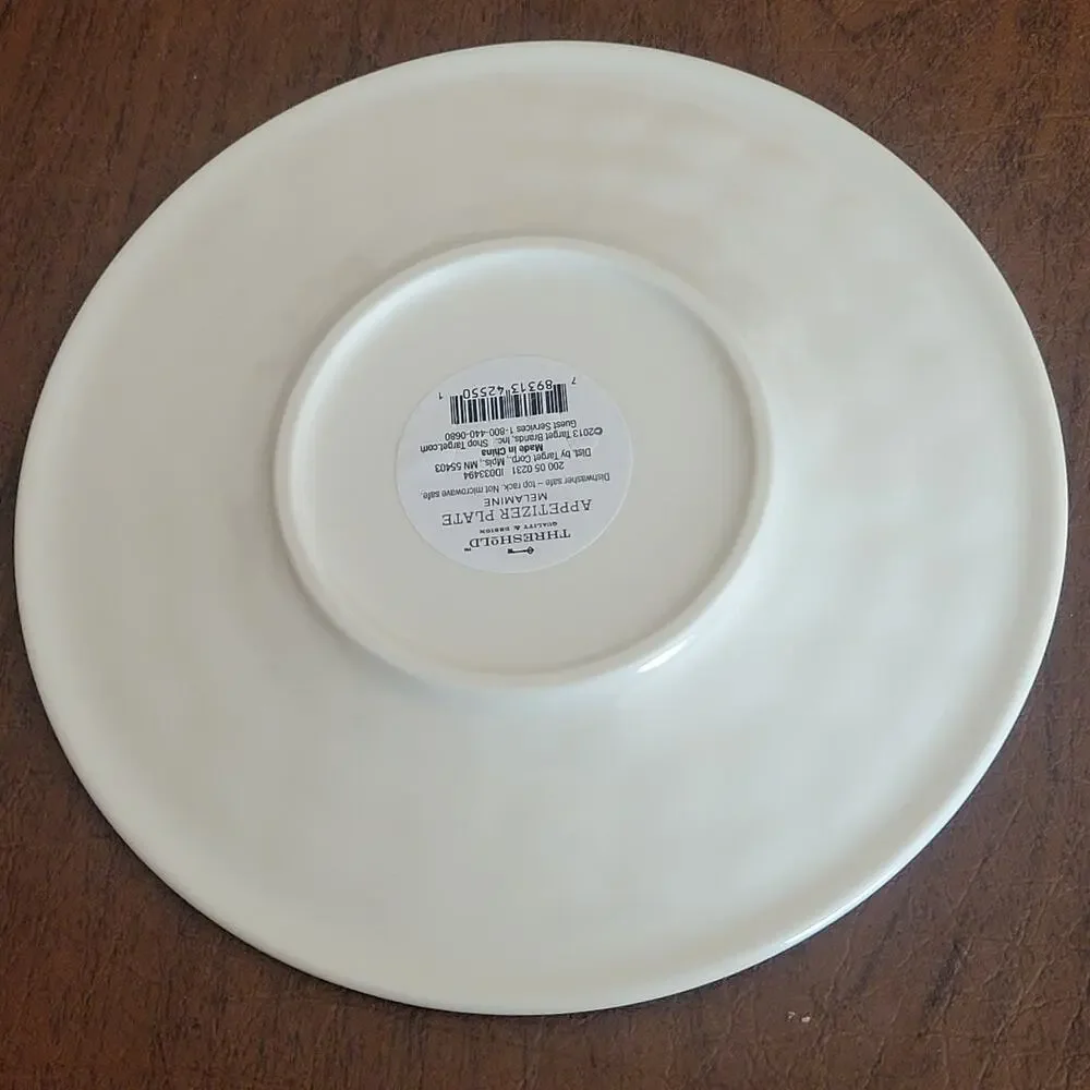 Target threshold melamine